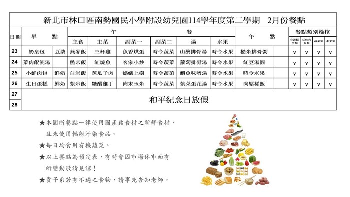 114學年度第二學期 2月份餐點表