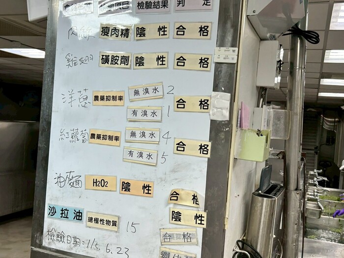 雙翼3