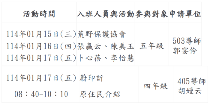 校外人士申請-課發會通過