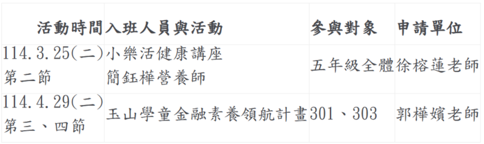 校外人士申請-課發會通過