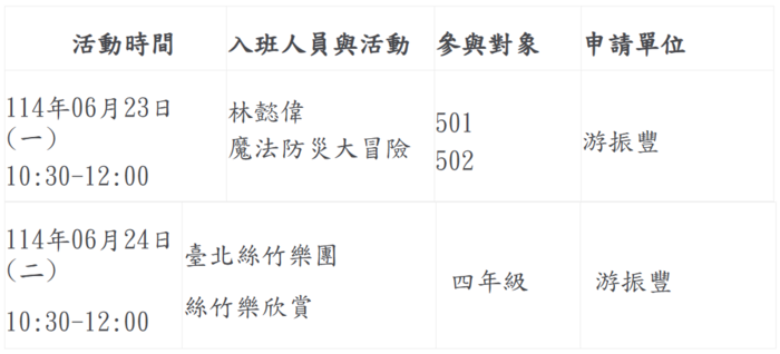 校外人士申請-課發會通過