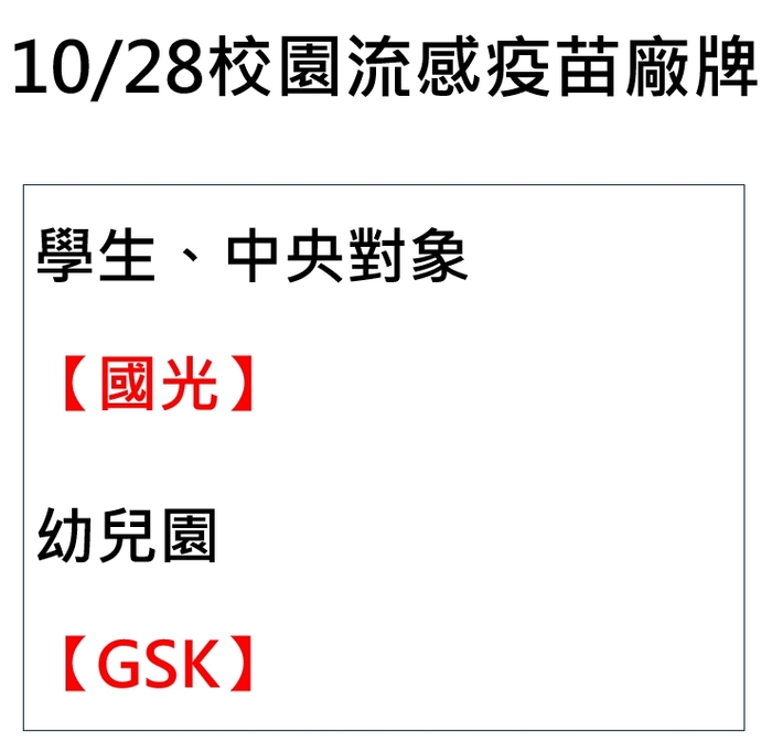 114年校園流感疫苗廠牌圖片