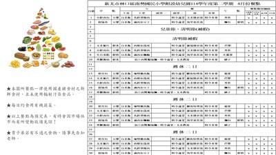 114學年度第二學期 4月份餐點表