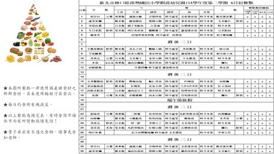 114學年度第二學期 6月份餐點表