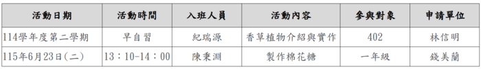 校外人士申請-課發會通過