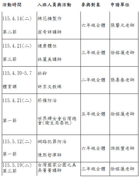 校外人士申請-課發會通過