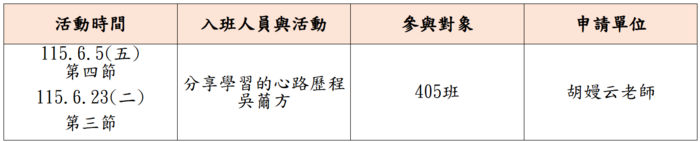 校外人士申請-課發會通過