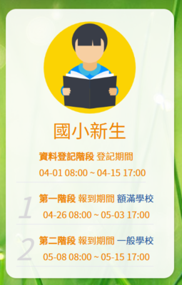 114新生報到(另開新視窗)