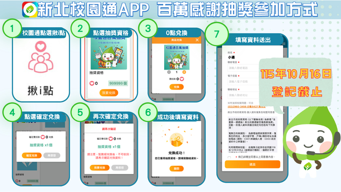 參加方式
