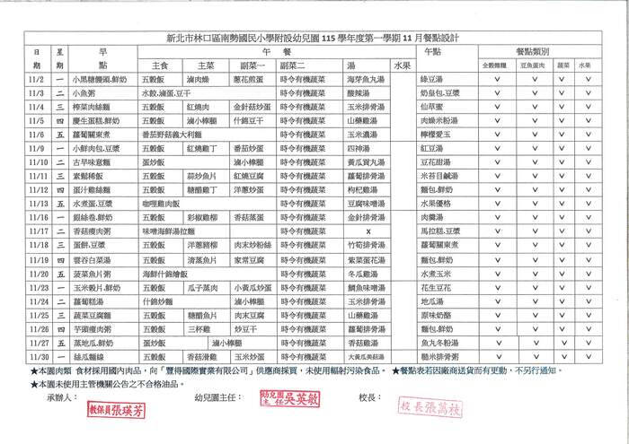 115學年度第一學期11月份餐點表