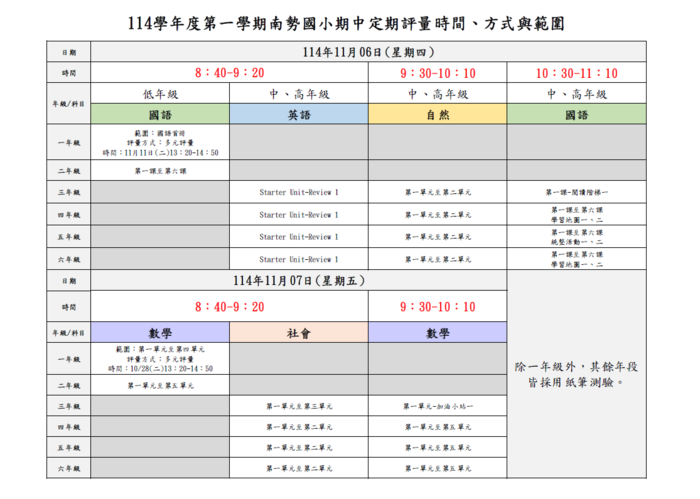 【重要公告】114-01期中定期評量時間方式與範圍一覽表圖片