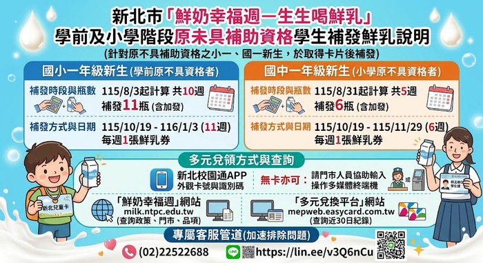 補發鮮乳說明