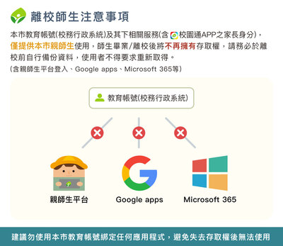 教育帳號注意事項