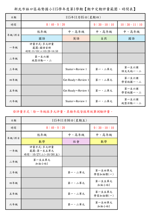 115-1 期中定期評量範圍、時間表