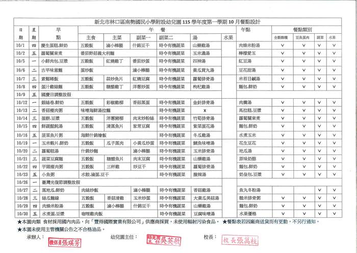 115學年度第一學期10月份餐點表