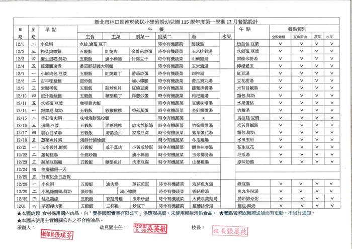 115學年度第一學期12月份餐點表