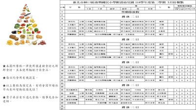 114學年度第二學期 5月份餐點表